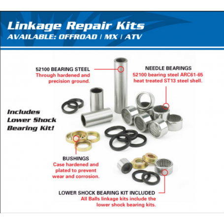 Kit réparation de bielette AllBall